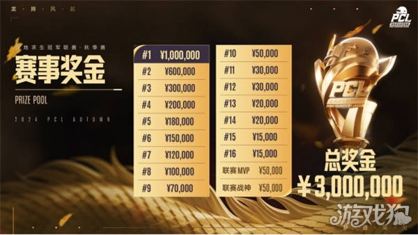 关键人物无 关键人物无